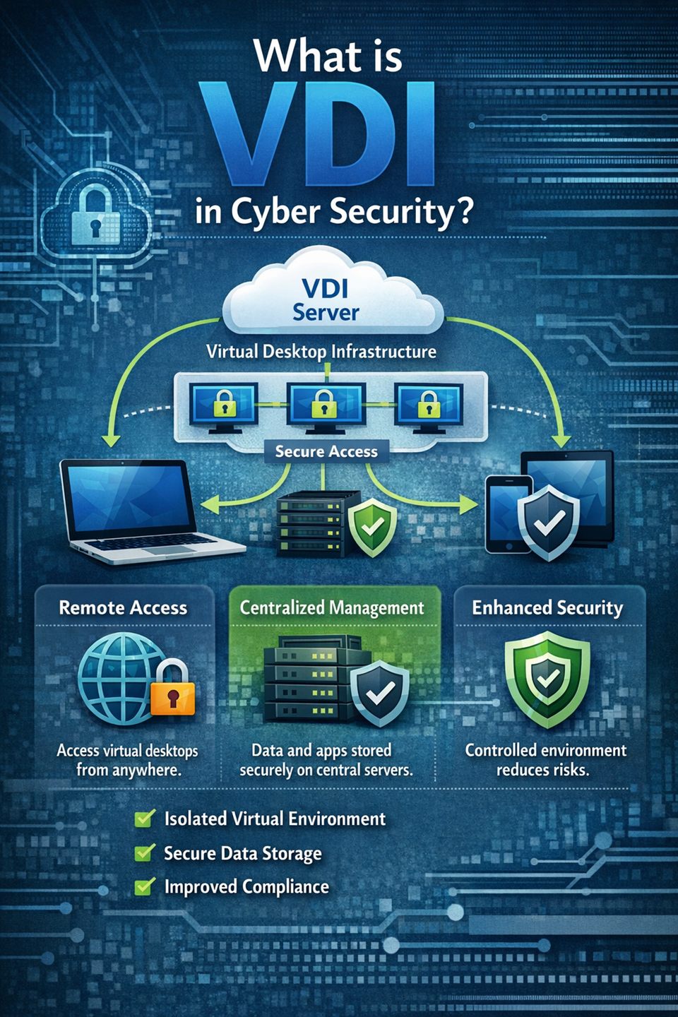 サイバーセキュリティの学位は必要ですか?実際の採用ガイド (2026)